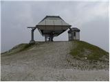 Rifugio Rio Gere - Sella di Punta Nera